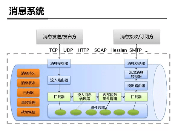 新澳內(nèi)部資料最準確,專業(yè)數(shù)據(jù)解釋設(shè)想_內(nèi)置版15.124