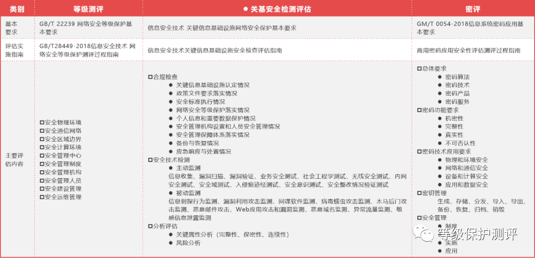 免費澳彩資料查詢,安全保障措施_智慧共享版12.301