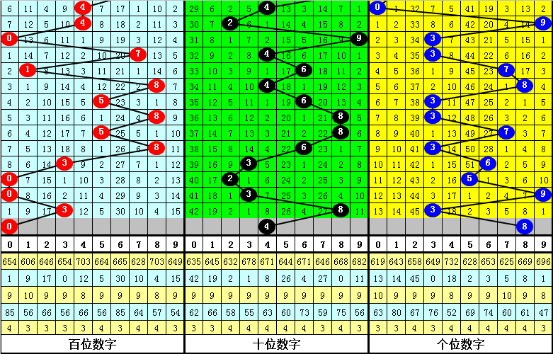 今晚必中一肖一碼四不像,創(chuàng)新解釋說(shuō)法_自由版26.728