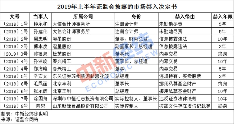 2024年新奧最新資料內(nèi)部資料,持續(xù)改進(jìn)策略_清新版4.171