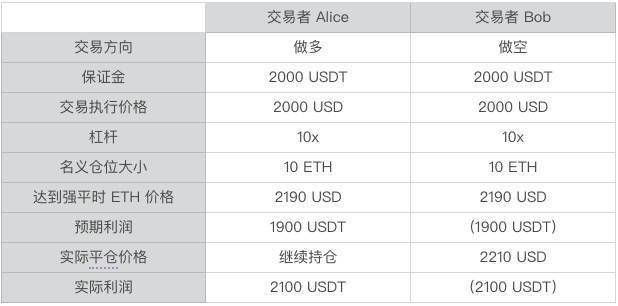 澳門一碼一肖一待一中今晚,科學(xué)依據(jù)解析_清新版75.285