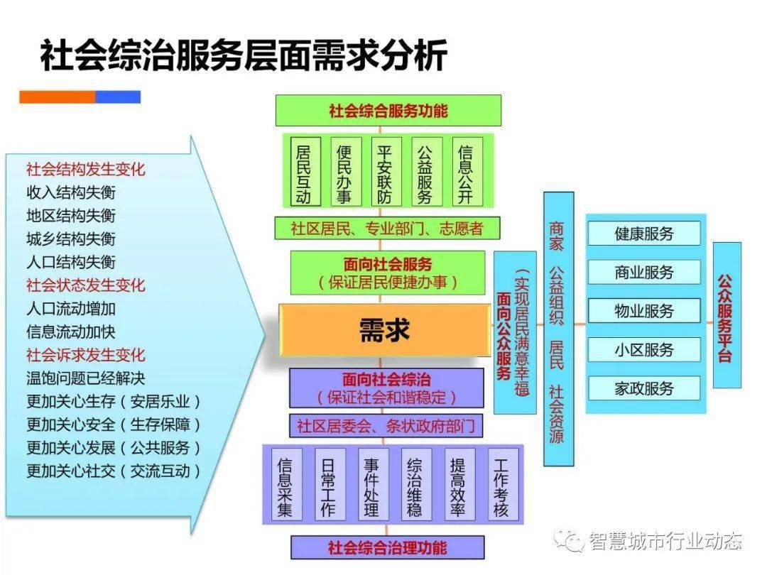 澳門一碼一肖一待一中百度,解答配置方案_晴朗版7.965