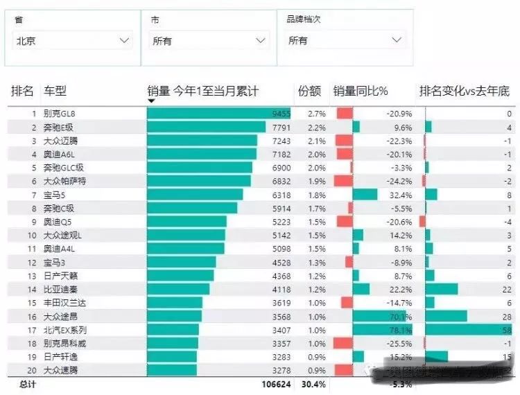 白小姐紅虎網(wǎng),最新數(shù)據(jù)挖解釋明_瞬間版68.624