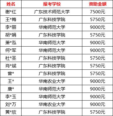 新澳門今天最新免費(fèi)資料,穩(wěn)固計(jì)劃實(shí)施_獲取版41.153