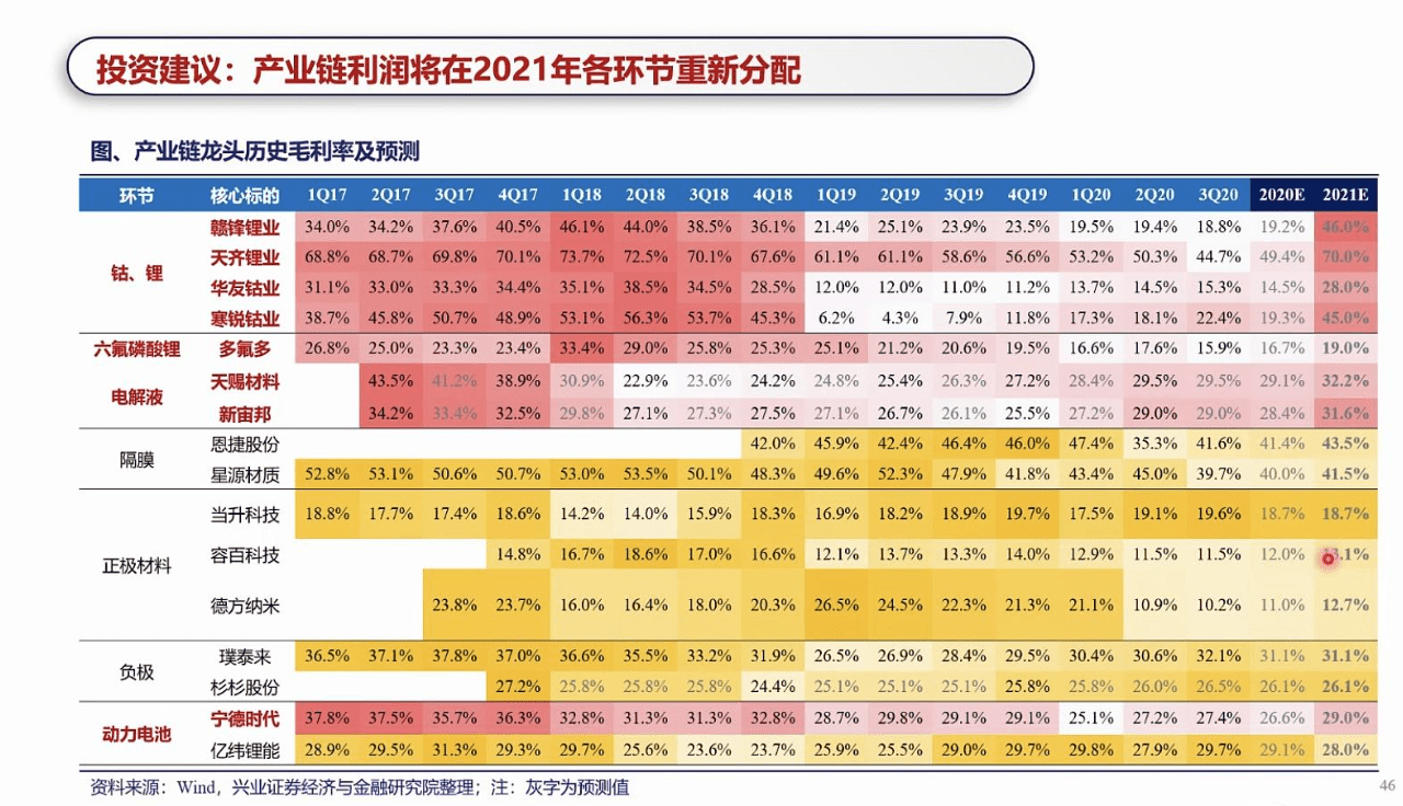 2024新澳好彩免費(fèi)資料,解密安防視圖_智力版34.412