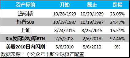 2024澳門開獎(jiǎng)歷史記錄結(jié)果查詢,完善實(shí)施計(jì)劃_收藏版82.414