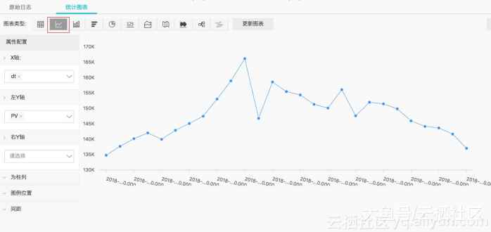 777777788888888最快開獎,統(tǒng)計信息解析說明_變革版61.819