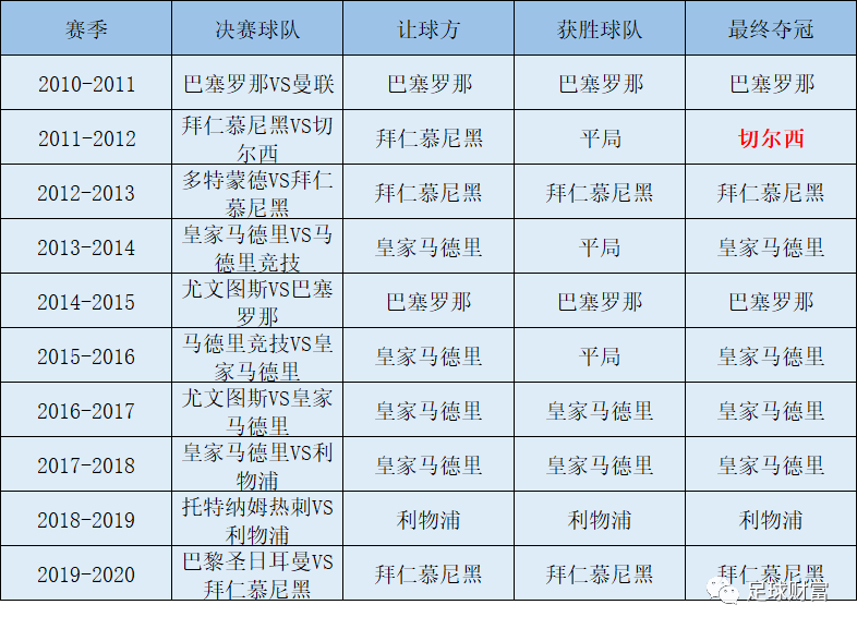 新澳門精準(zhǔn)內(nèi)部掛資料,實(shí)際確鑿數(shù)據(jù)解析統(tǒng)計(jì)_原汁原味版84.877