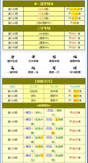 新澳門黃大仙三期必出,案例實證分析_定制版10.564