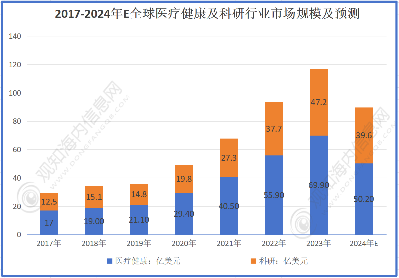 2024新澳門6合彩官方網(wǎng),醫(yī)學(xué)技術(shù)_聲學(xué)版27.188