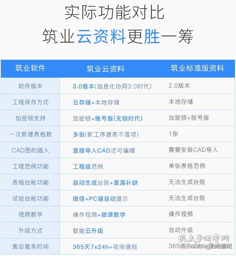 正版資料免費(fèi)大全資料,全方位操作計(jì)劃_瞬間版49.144