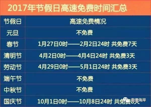 2024新澳天天彩資料免費(fèi)提供,權(quán)威解析方法_極速版60.850