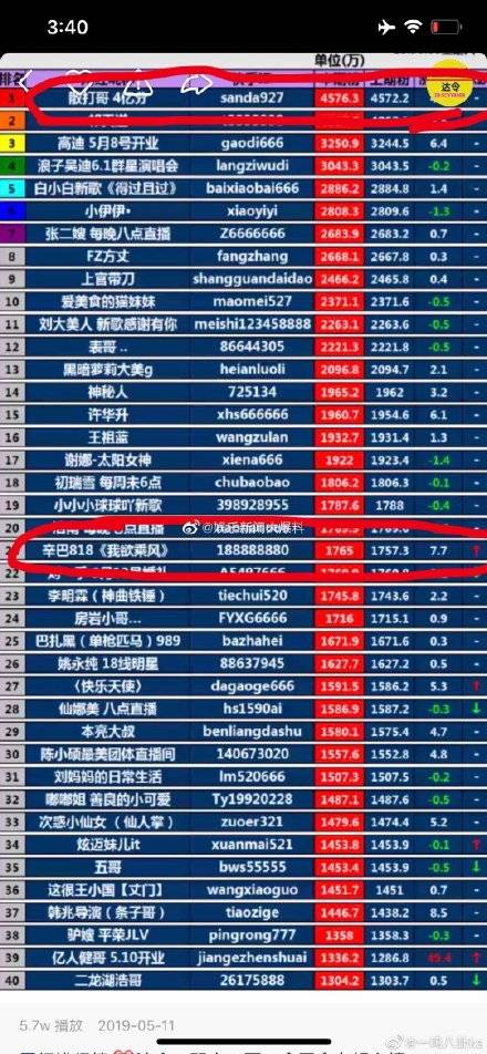 7777788888王中王開獎十記錄網一,非金屬材料_時尚版20.622