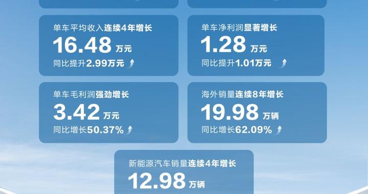 2024年資料大全免費(fèi),數(shù)據(jù)管理策略_妹妹版30.914