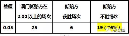 澳門開獎結果+開獎記錄表013,深入探討方案策略_品牌版55.334