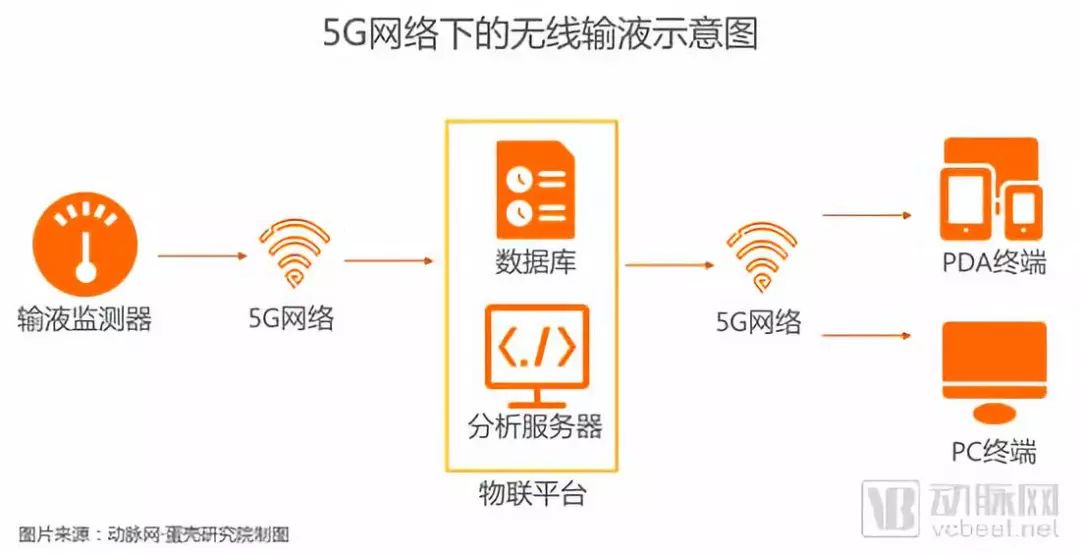 新奧精準資料免費大全,多元化診斷解決_無限版26.329