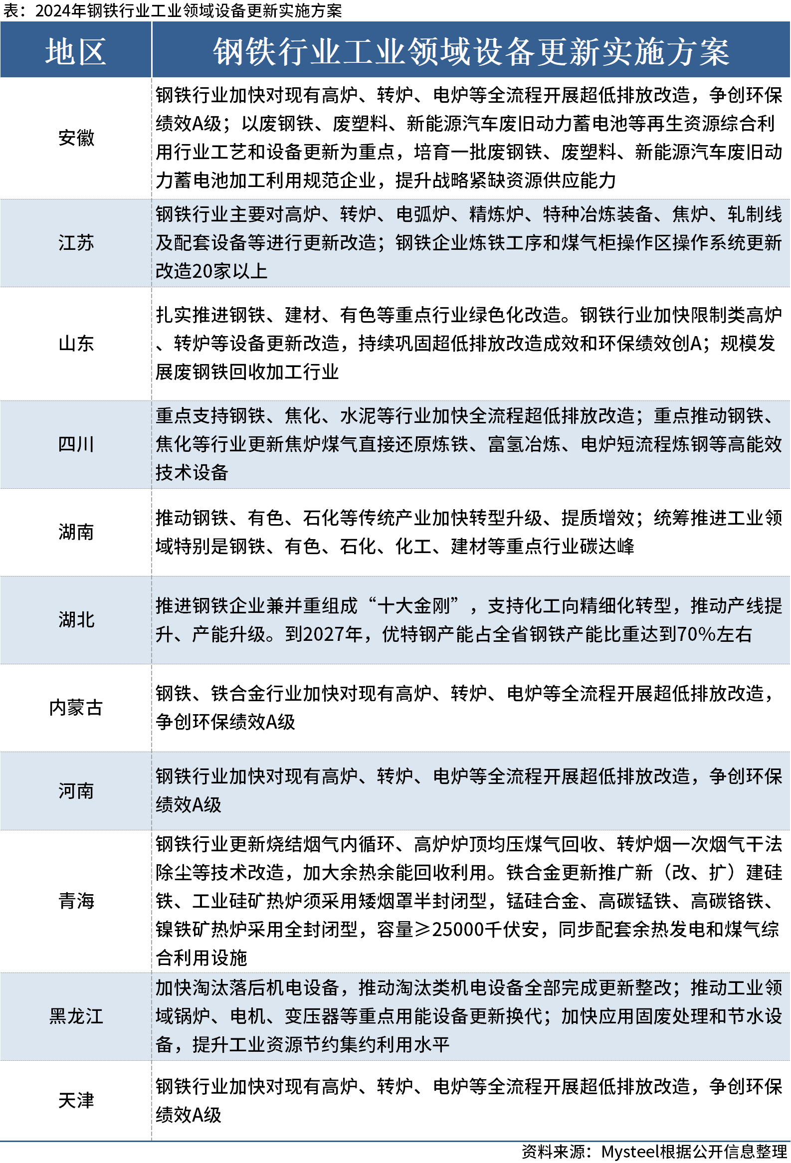 2024年新澳資料免費公開,全方位操作計劃_父母版92.535