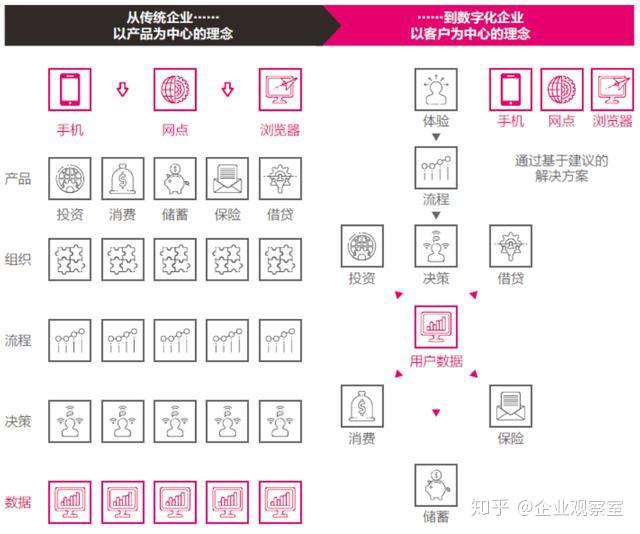 澳門一碼一碼100準(zhǔn)確河南,快速實施解答研究_明星版38.896