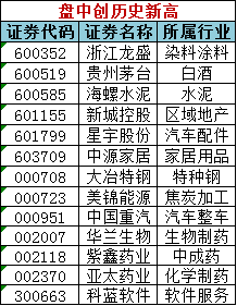 2024澳門天天開好彩精準(zhǔn)24碼,最新數(shù)據(jù)挖解釋明_便攜版40.179