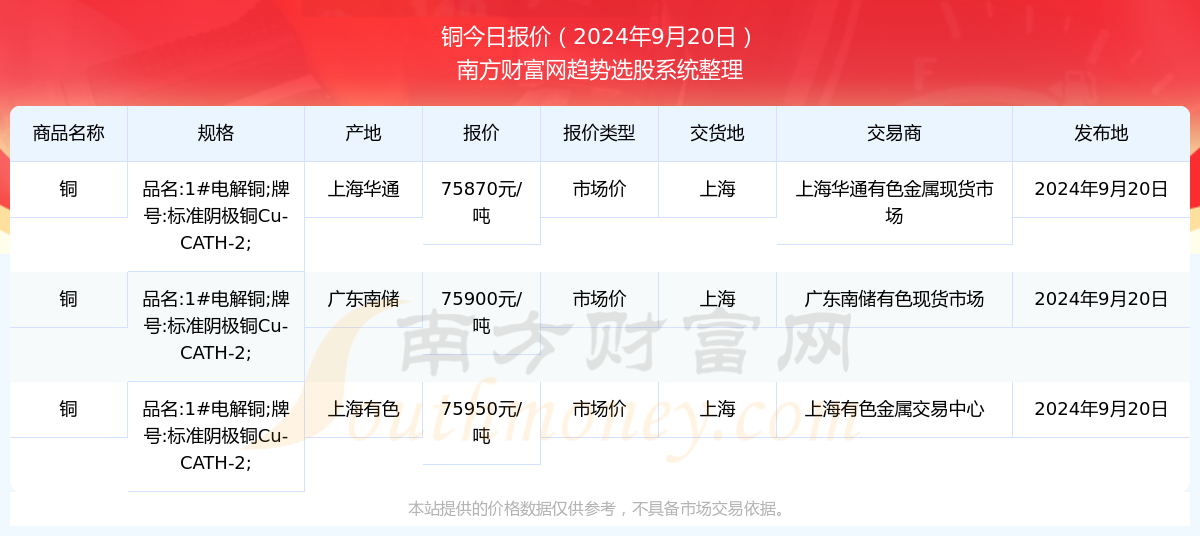 2024年正版4949資料正版免費大全,全面在線解答_多元文化版50.191