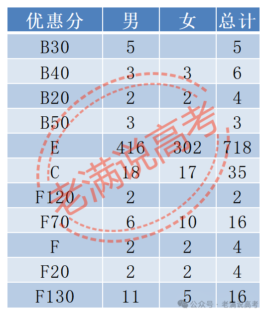 一碼一肖100%的資料,專家解說解釋定義_發(fā)布版11.718