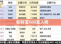 4949澳門彩開獎結(jié)果,科學數(shù)據(jù)解讀分析_輕奢版60.559