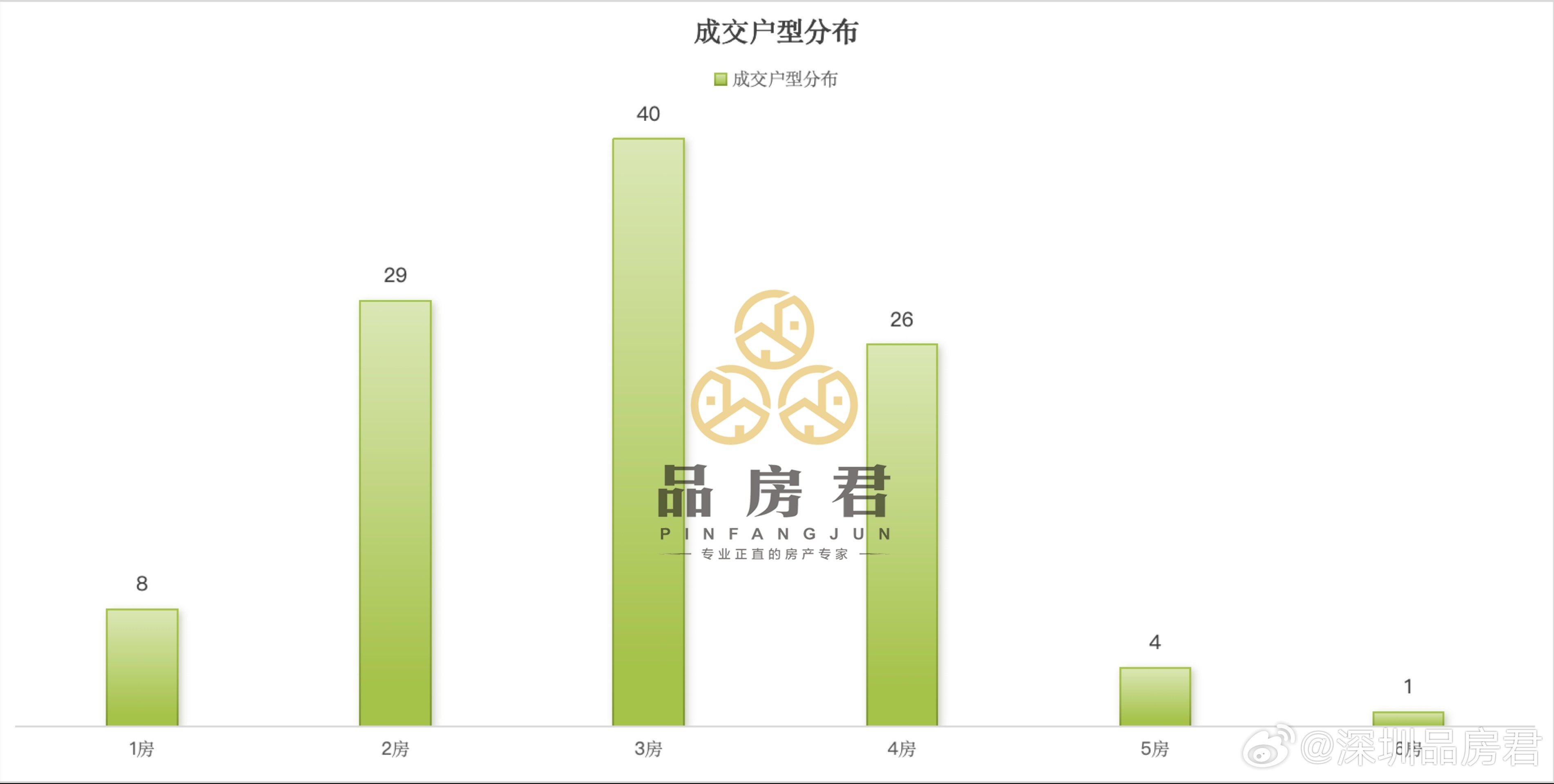 一肖一碼一一肖一子深圳,全方位展開數據規(guī)劃_互助版5.566