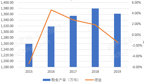 新澳最新最快資料新澳85期,數(shù)據(jù)包絡分析法_體驗版19.701