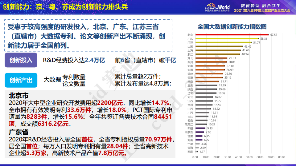 新澳精準資料免費提供510期,實地數(shù)據(jù)評估分析_傳達版60.189