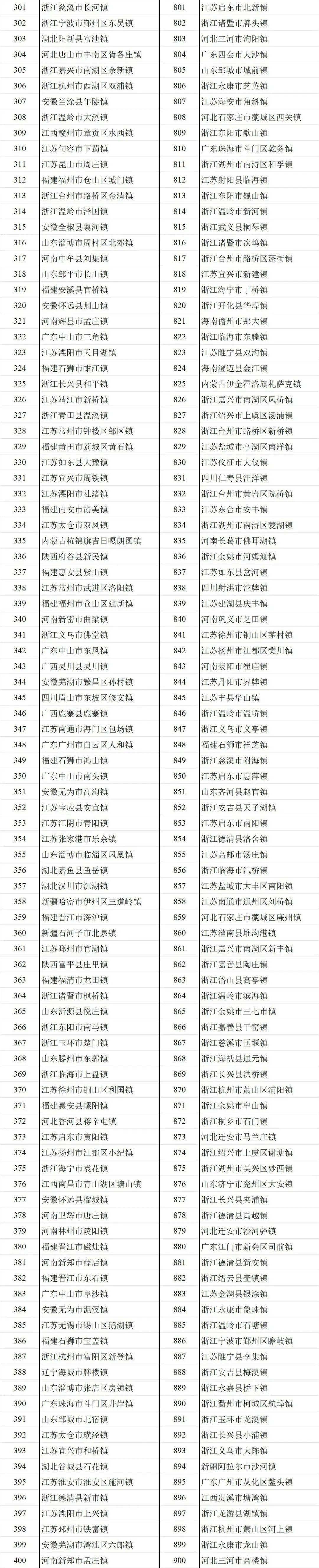 2024香港歷史開獎結果,資源部署方案_隨行版64.690