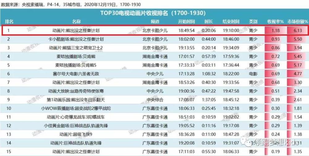 2024新奧正版資料大全免費提供,綜合計劃評估_輕量版60.856