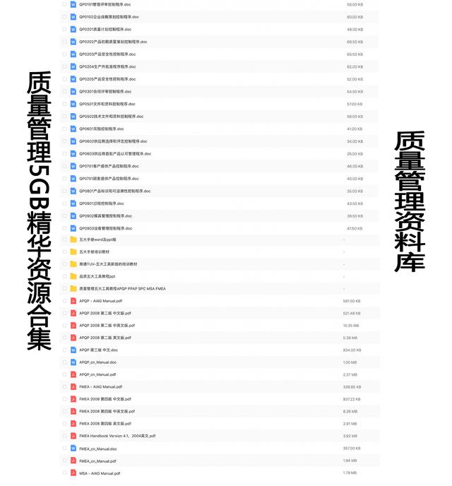 新澳資料免費,數(shù)據(jù)管理策略_視頻版96.967