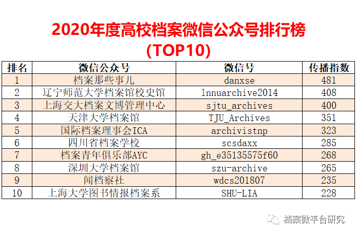 2024正版資料,精準(zhǔn)數(shù)據(jù)評估_加速版86.144