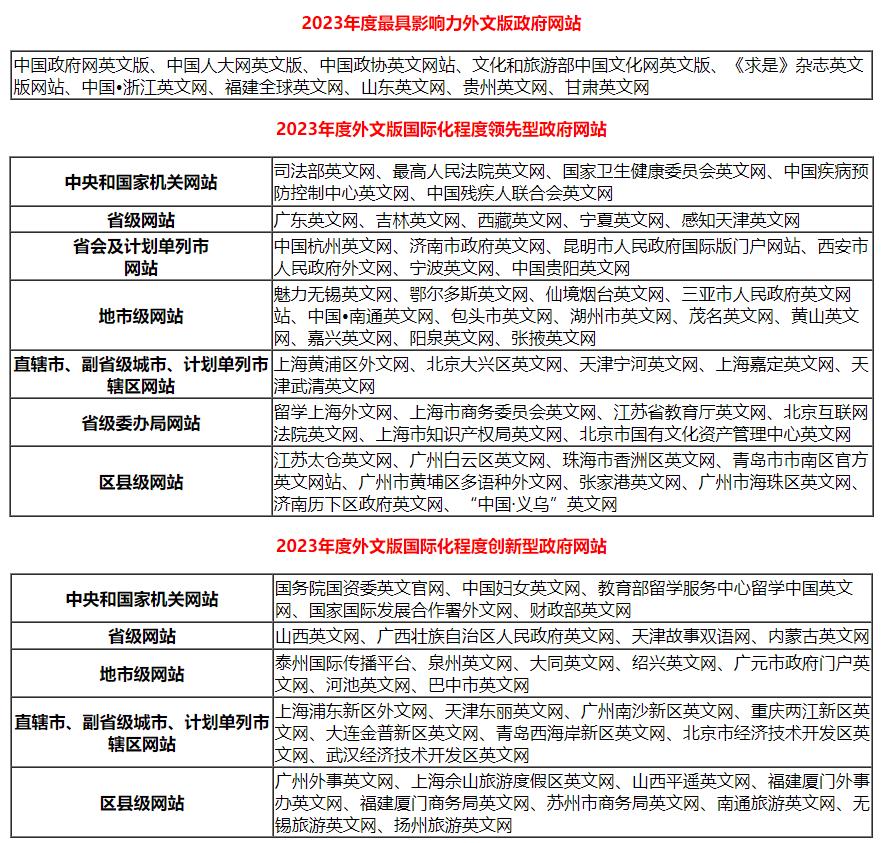 澳門三中三碼精準(zhǔn)100%,精細(xì)評估方案_時尚版50.691