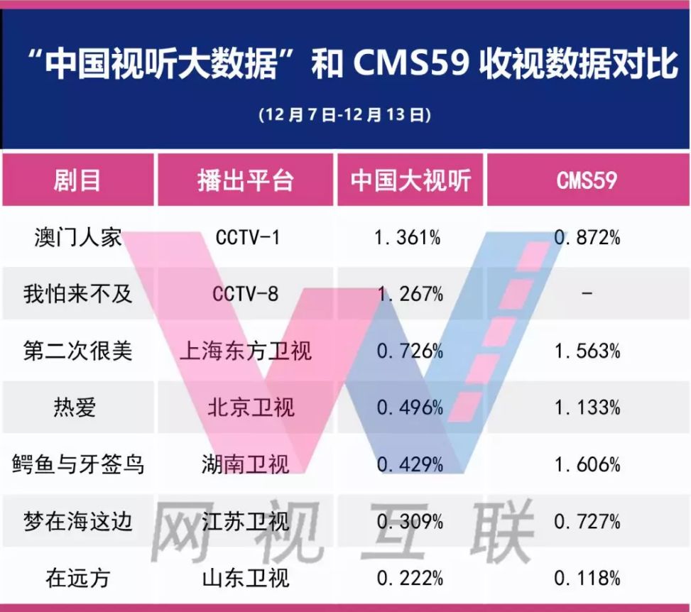 澳門正版資料免費大全新聞,數(shù)據(jù)整合解析計劃_響應版55.538