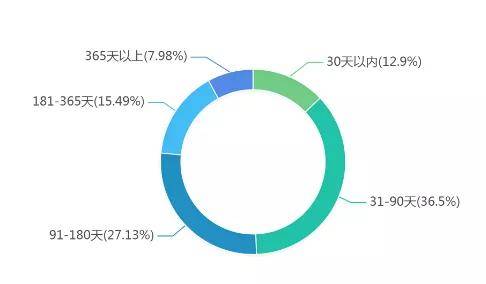 2024香港開獎(jiǎng)記錄,案例實(shí)證分析_內(nèi)容創(chuàng)作版81.291