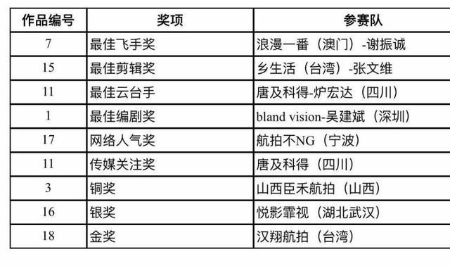 舊澳門開獎(jiǎng)結(jié)果+開獎(jiǎng)記錄,根據(jù)資料作出投資決策_(dá)電影版22.844