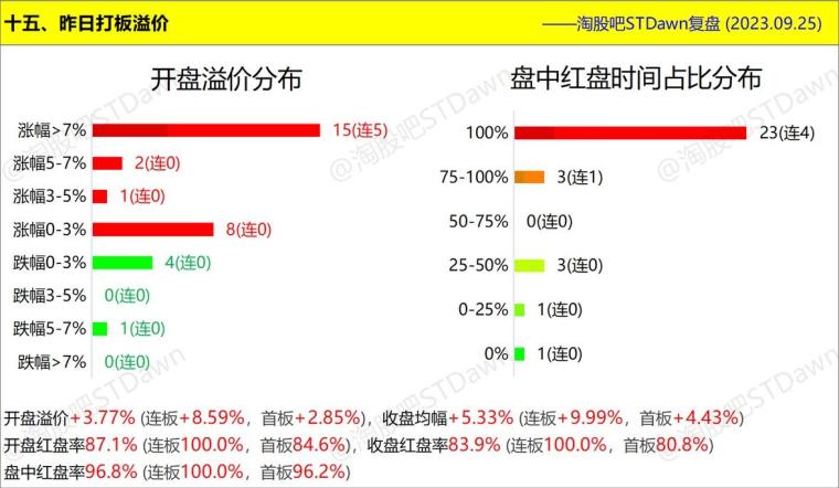 2024新澳門雷鋒網(wǎng),實(shí)證分析細(xì)明數(shù)據(jù)_快捷版58.735