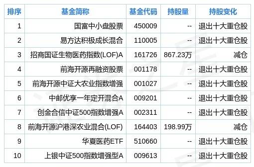 澳門一碼一肖一待一中四,統(tǒng)計數(shù)據(jù)詳解說明_時尚版70.974