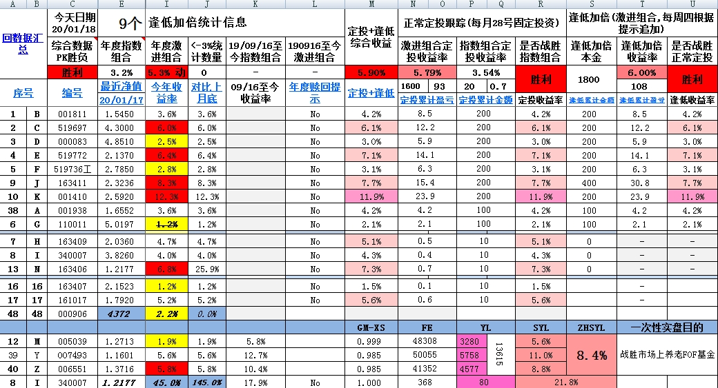 2024澳門天天開好彩大全開獎結(jié)果,實(shí)時更新解釋介紹_先鋒版9.128