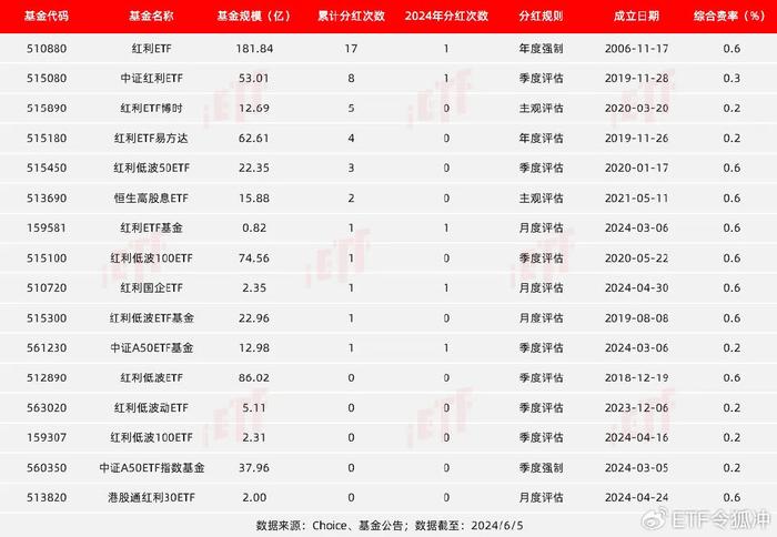 一碼一肖100%精準,定性解析明確評估_獲取版22.719