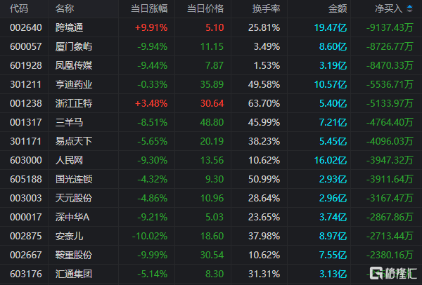 2024新澳三期必出三生肖,專業(yè)數(shù)據(jù)點明方法_靈動版26.282