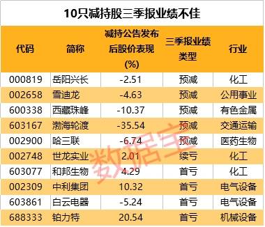 2024正版今晚開特馬,數(shù)據(jù)整合解析計(jì)劃_多功能版40.231