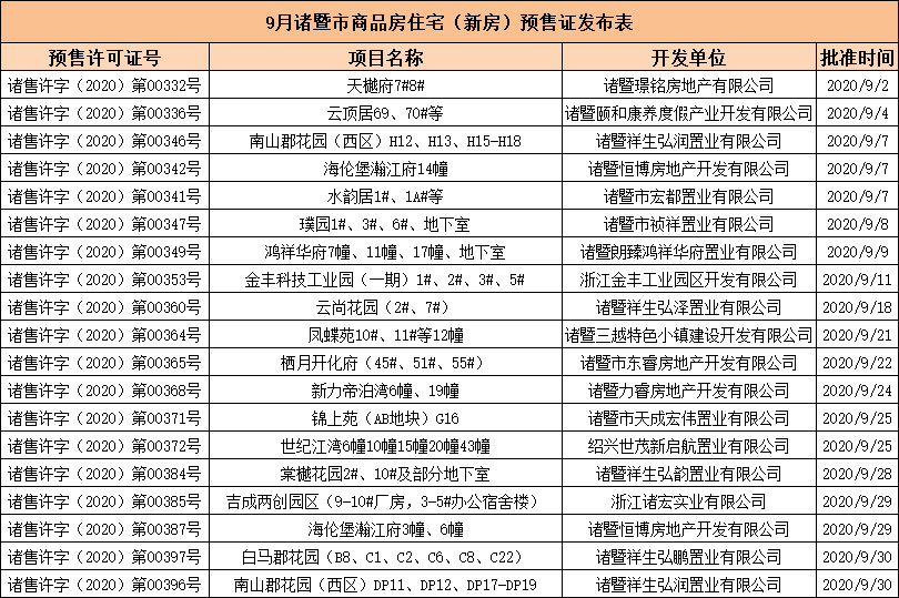 第1868頁