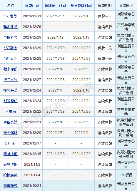 2024澳門天天開好彩資料？,深入挖掘解釋說明_輕奢版22.750