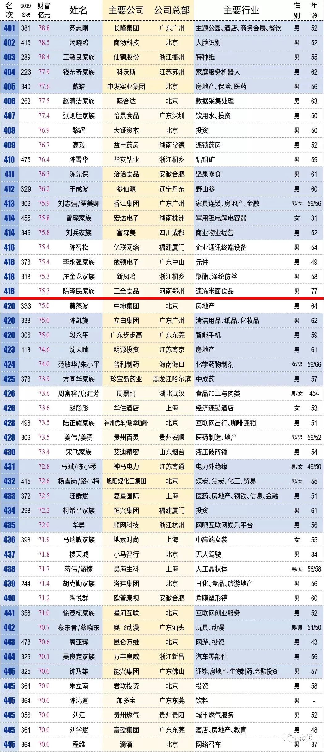 新澳門開獎結(jié)果2024開獎記錄,快速產(chǎn)出解決方案_創(chuàng)業(yè)板60.434