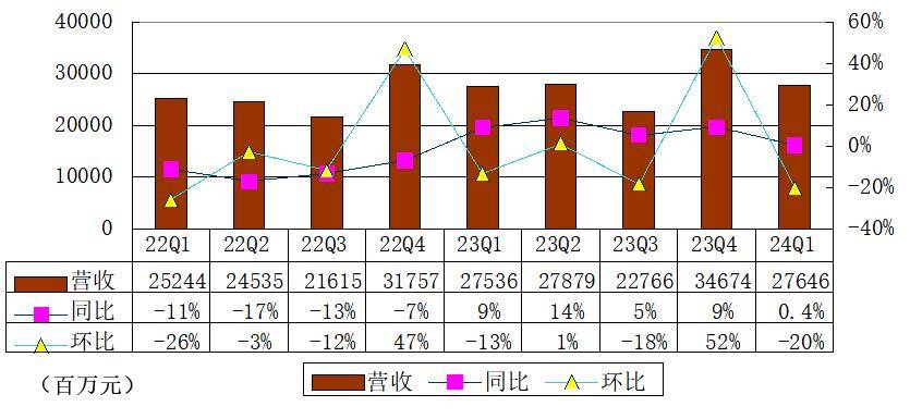 2024年澳門今晚開獎結(jié)果,設(shè)計(jì)規(guī)劃引導(dǎo)方式_云端版85.275