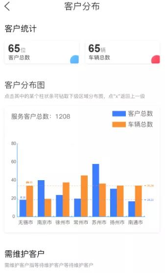 新澳門今晚精準(zhǔn)一肖,詳細(xì)數(shù)據(jù)解讀_定向版78.351