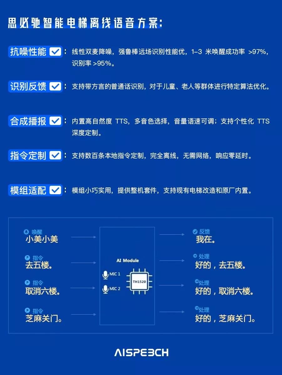 新門內(nèi)部資料精準(zhǔn)大全,持續(xù)性實(shí)施方案_影音體驗(yàn)版61.742