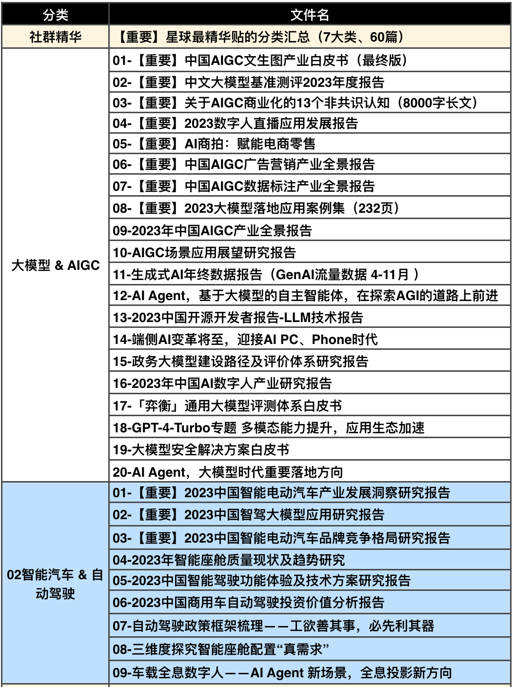 新2024奧門兔費資料,安全性方案執(zhí)行_珍藏版10.844